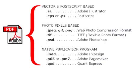 pdf